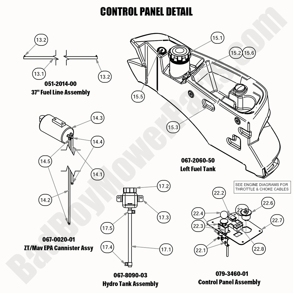 2331 - Bad Boy Mower Parts Lookup > 2020 > ZT Elite > Control Panel Detail